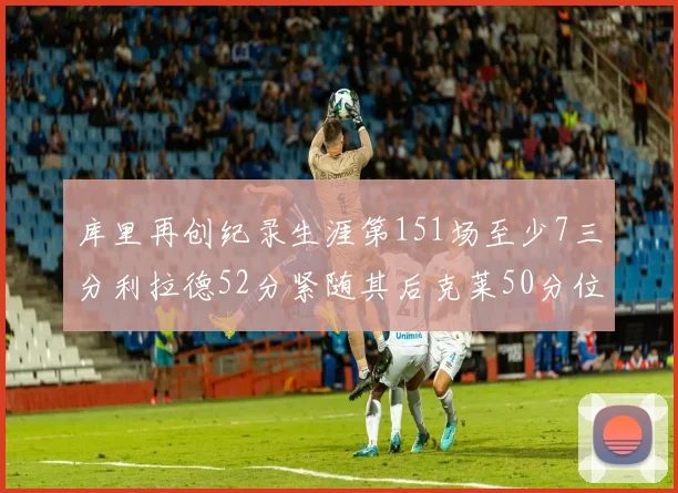库里再创纪录生涯第151场至少7三分利拉德52分紧随其后克莱50分位列第三